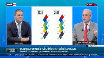 Rektörümüz Prof. Dr. İsmail Boz Üniversite tercih haftası kapsamında, Akit TV – Eğitim Atlası programına konuk oldu